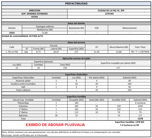 Oportunidad! Ciudad de La Paz Al 200 - Belgrano - INCIDENCIA U$s 560/m²