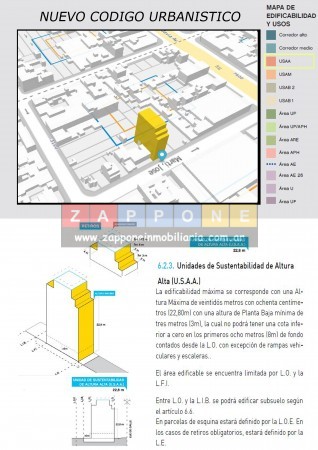 JOSE MARTI 61 FLORES - 1.100M2 VENDIBLES - SUBTE LINEA "A" AV. RIVADAVIA