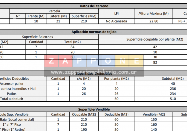 OPORTUNIDAD !! La Pampa entre Moldes y Amenabar